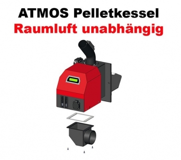 ATMOS Set für raumluftunabhängigen Pelletbetrieb für A25 und A25PX Brenner