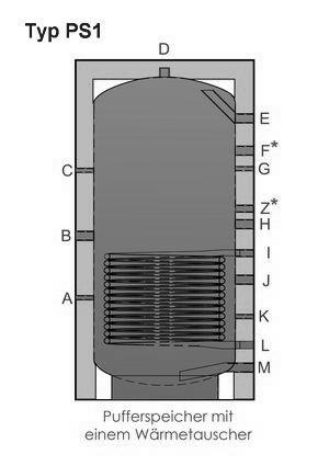 Pufferspeicher mit 1 Wärmetauschern.jpg