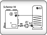 Schaltschema Solar- und Heizungsanlage Dreikreis Universalregler UVR63 Technische Alternative Drain-Back Killus-Technik.de
