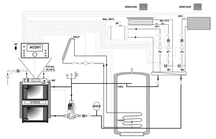 ACD 01 Äquithermregler ATMOS Nutzungs-Schaltbild Killus-Technik.de