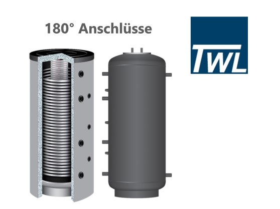 Hochleistungs-Wärmetauscher