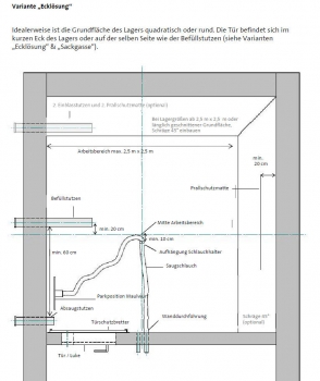 Pellet Maulwurf® Classic HZ mit Pellet Befüllstutzen 2er-Set (Storz-Kupplung) & Prallschutzmatte