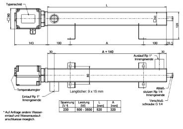 Gehäuse aus Edelstahl für Elektroheizstab mit 1 1/2" Anschluss, Länge 520 mm