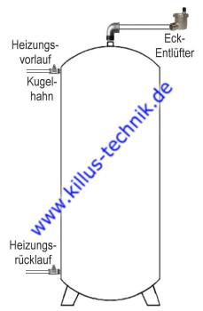 Schnellentlüfter Eckausführung 1/2" AG inkl. automatischem Absperrventil