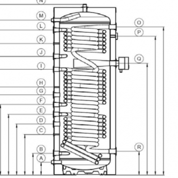 OEG Hygienespeicher 200 Liter mit 2 Solarwärmetauscher