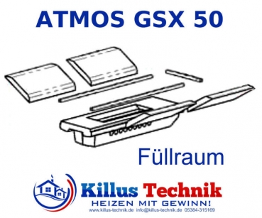 ATMOS GSX 50 Keramik Set