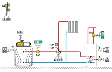 Universal Heizungsregler KMS-D