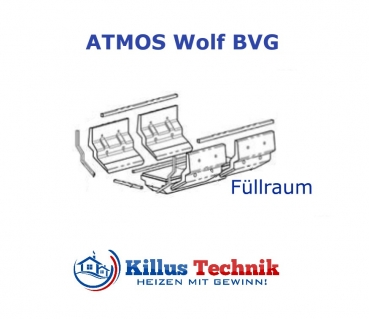 Wolf BVG Füllraum