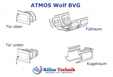 Wolf BVG keramische Auskleidung