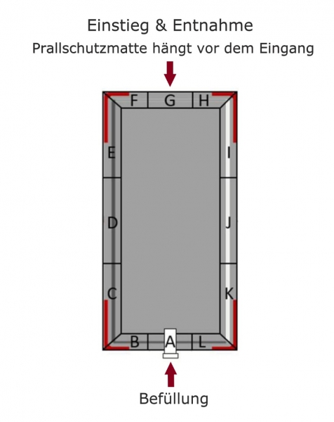 Aktion - Silotec Holzpellets-Silo HPS 200 - Grundfläche 1,65 x 1,65 m - max. 2,6 t