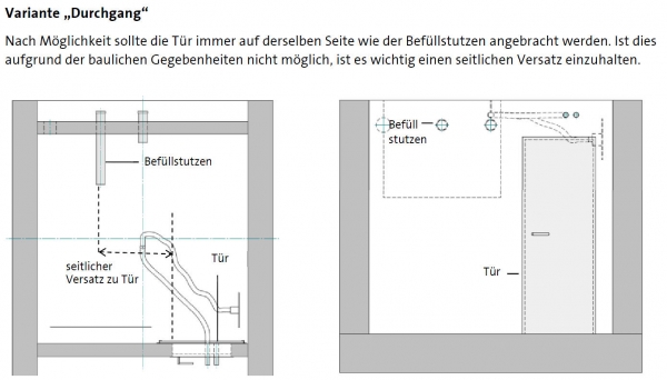 Pellet Maulwurf® Classic HZ mit 45° Pellet Befüllstutzen 2er-Set (Storz-Kupplung) & Prallschutzmatte