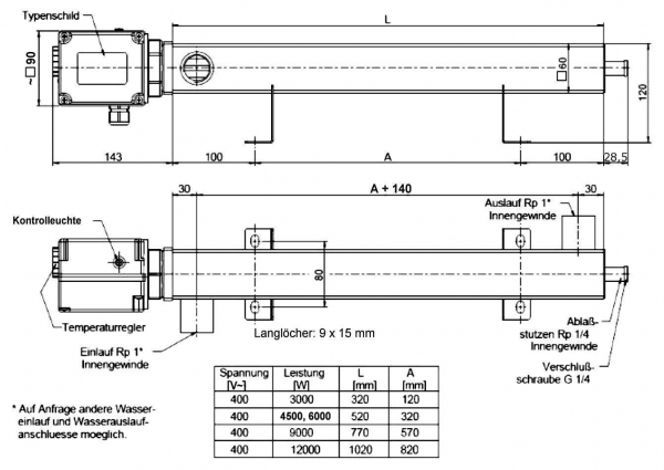 Elektrischer Durchlauferhitzer 6 Kilowatt aus Edelstahl