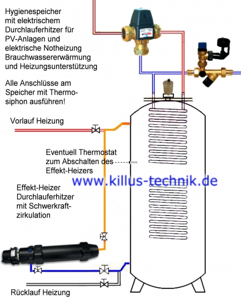 Elektrischer Durchlauferhitzer Effekt-Heizer-AC