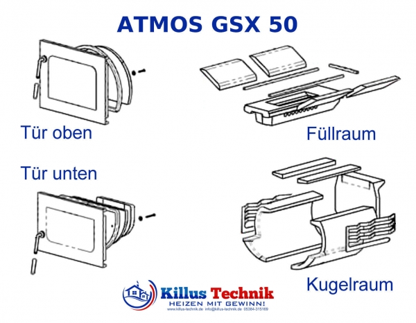 ATMOS GSX 50 Keramik Set