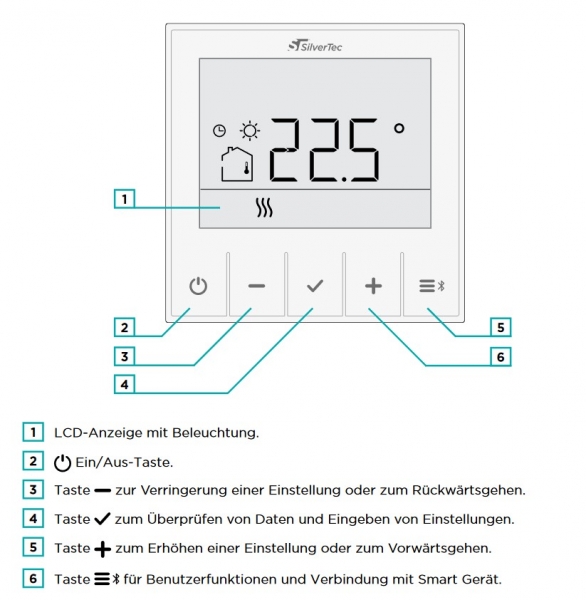 Smarte Raumeinheit KMS-remote für die Regler KMS-D, KMS-D+, KSF-Pro und WHMS