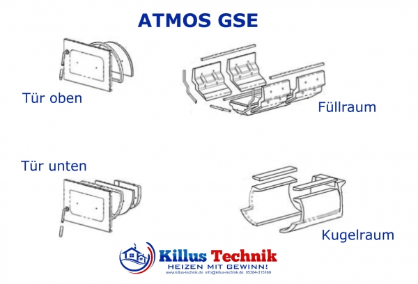 ATMOS Keramik für DC25GSE (kurze Ausführung)