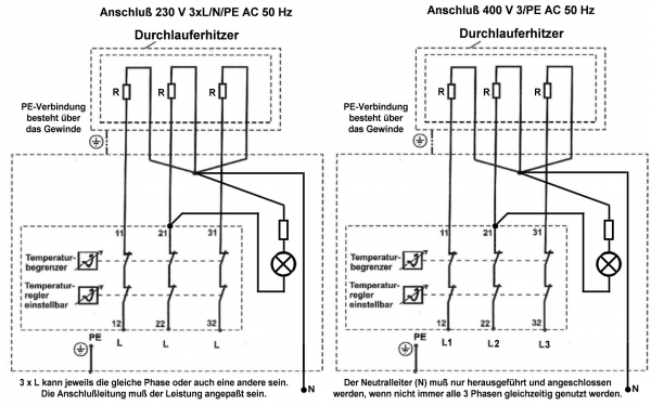 Elektrischer Durchlauferhitzer 6 Kilowatt aus Edelstahl