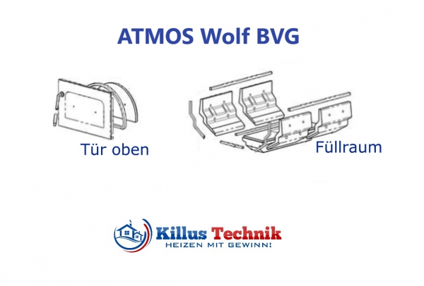 Wolf BVG Füllraum mit Türsibrale